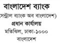 বাংলাদেশ ব্যাংক অফিসার নিয়োগ বিজ্ঞপ্তি, পদ ১২৬২টি